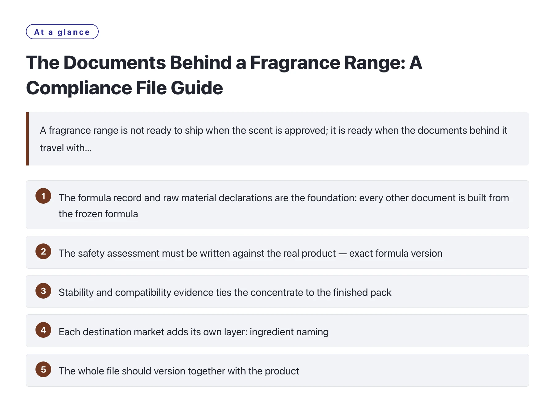 The Documents Behind a Fragrance Range: A Compliance File Guide——全文要点速览